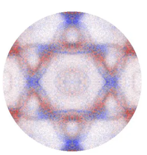 Chirality