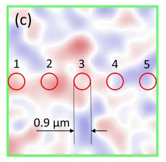Direct Observation of Antiferromagnetic Parity Violation in the Electronic Structure of Mn2Au